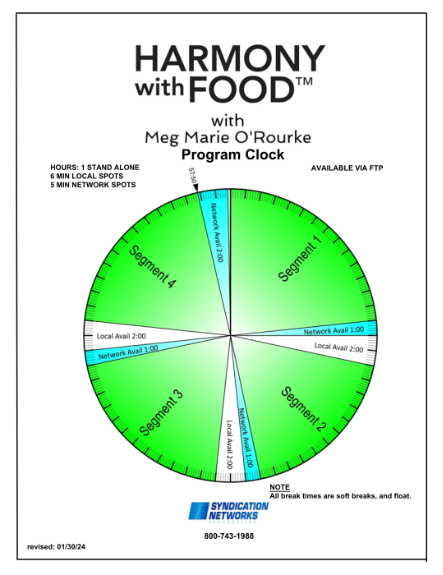 Harmony with Food | Program Clock