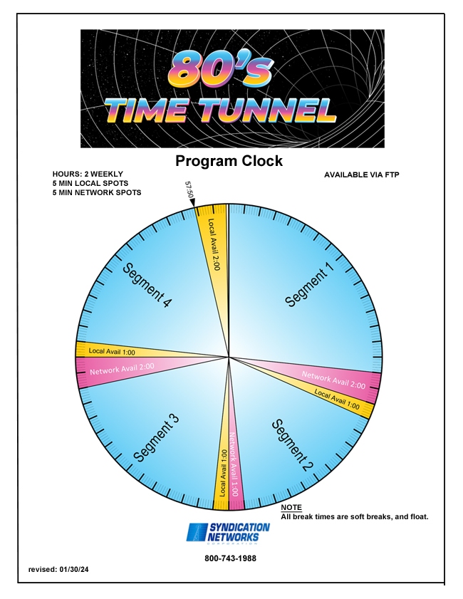 80's Time Tunnel Show Clock